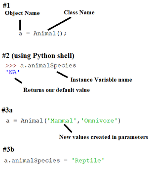 How To Start Idle In Python Dummies Python IDLE Studyopedia