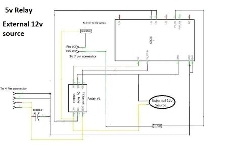 Debugging Power Rails