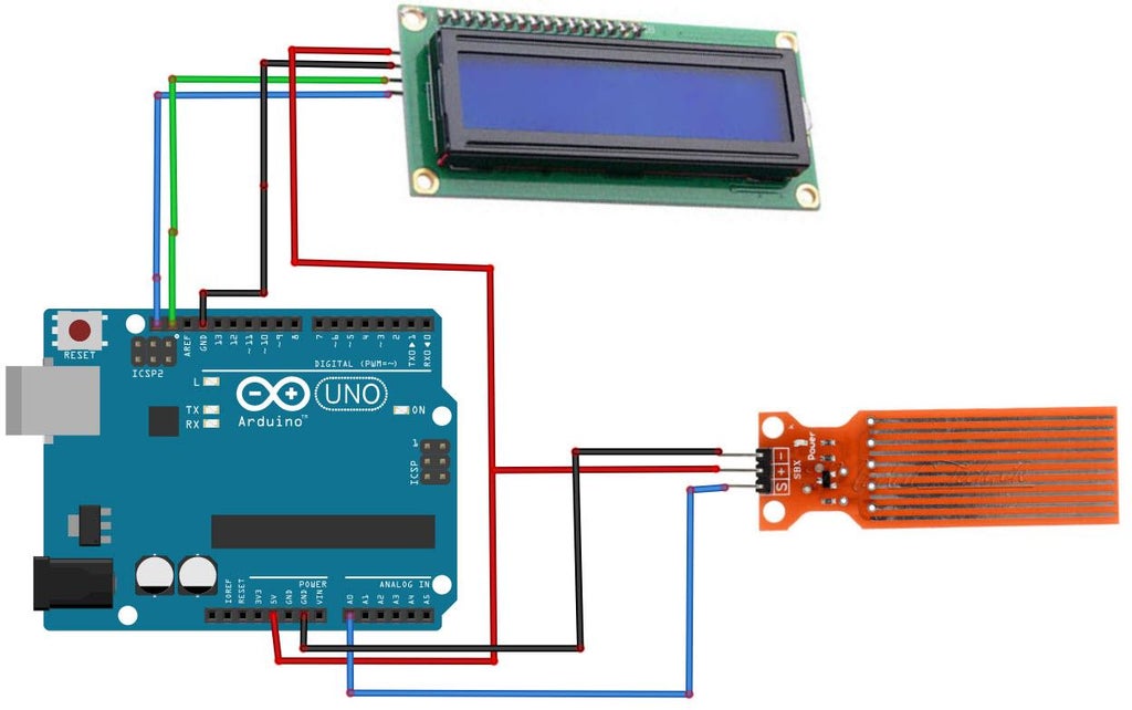 The Circuit The Circuit