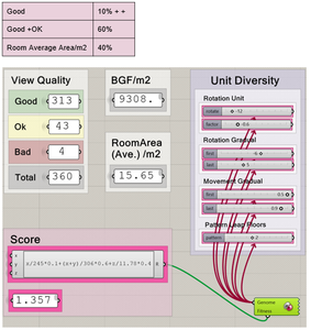 UNIT DIVERSITY & ORIENTATION