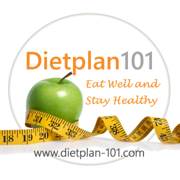 Dietplan101