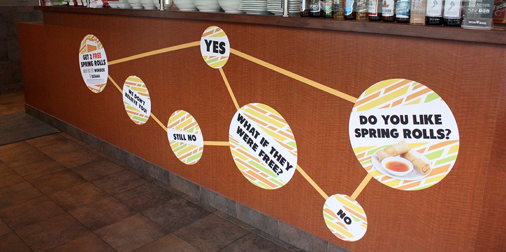 Mobile Wok Box Club - Circle Graphic Application Instructions