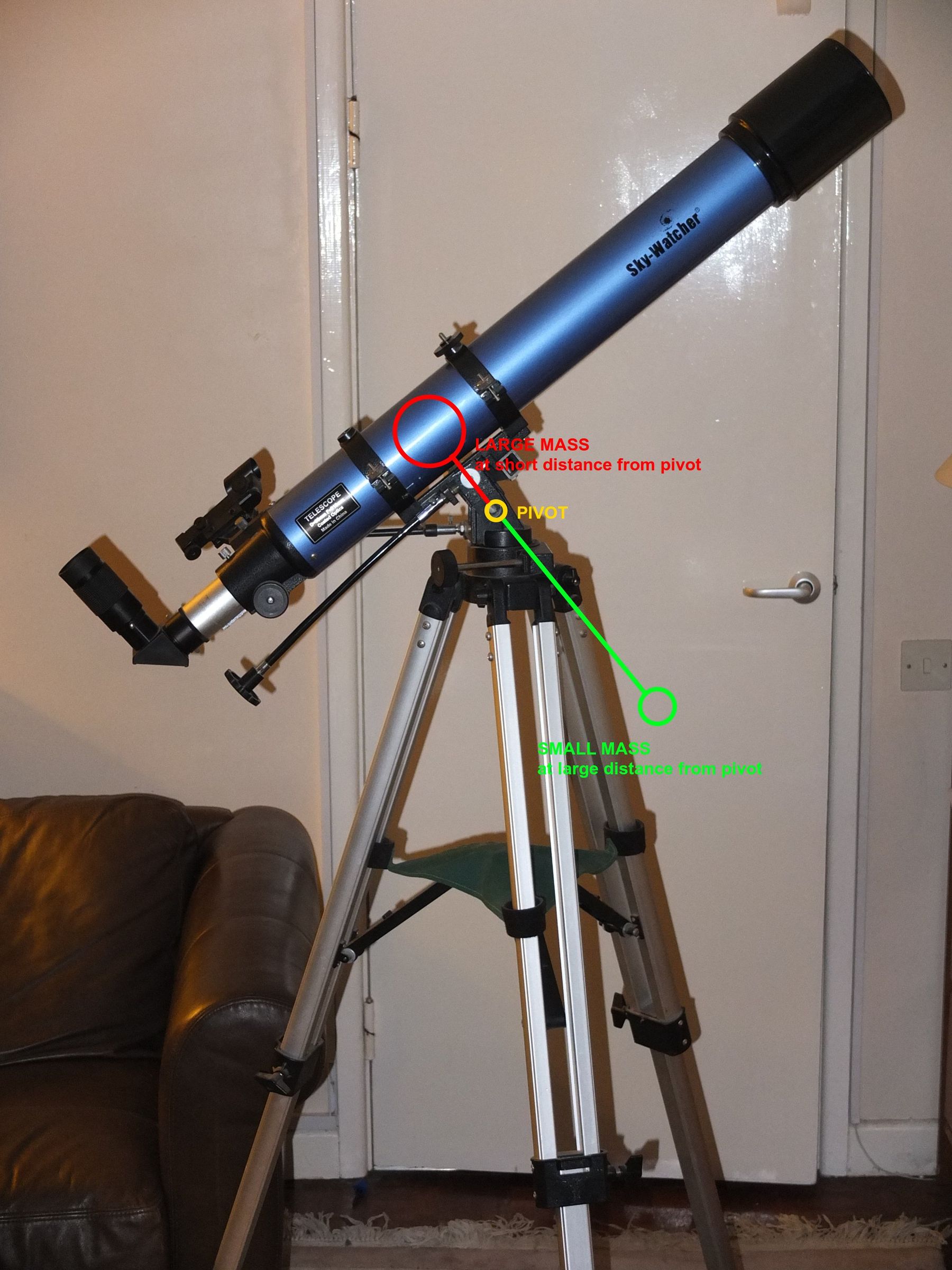 Nered Izvaditi Deca diy telescope counterweight Početnik Frail poslije