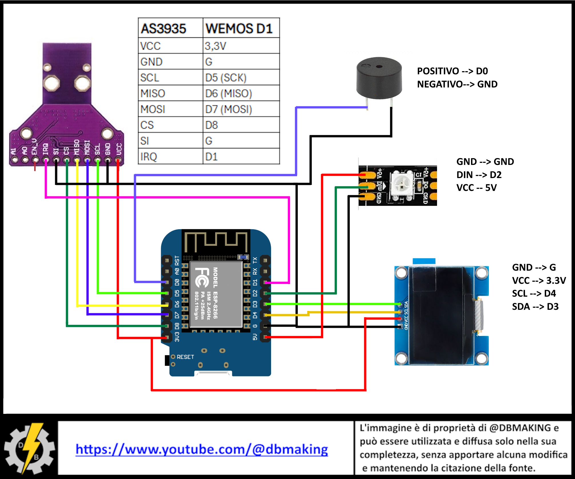 Building Main Board 7