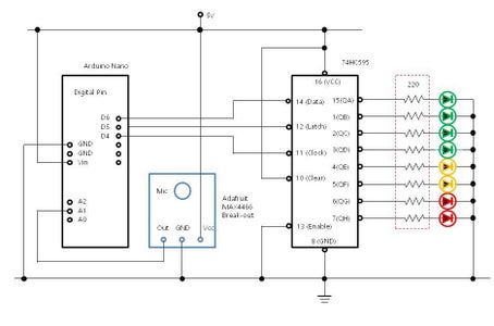 Arduino Audio Sound Level Meter : 5 Steps (with Pictures) - Instructables