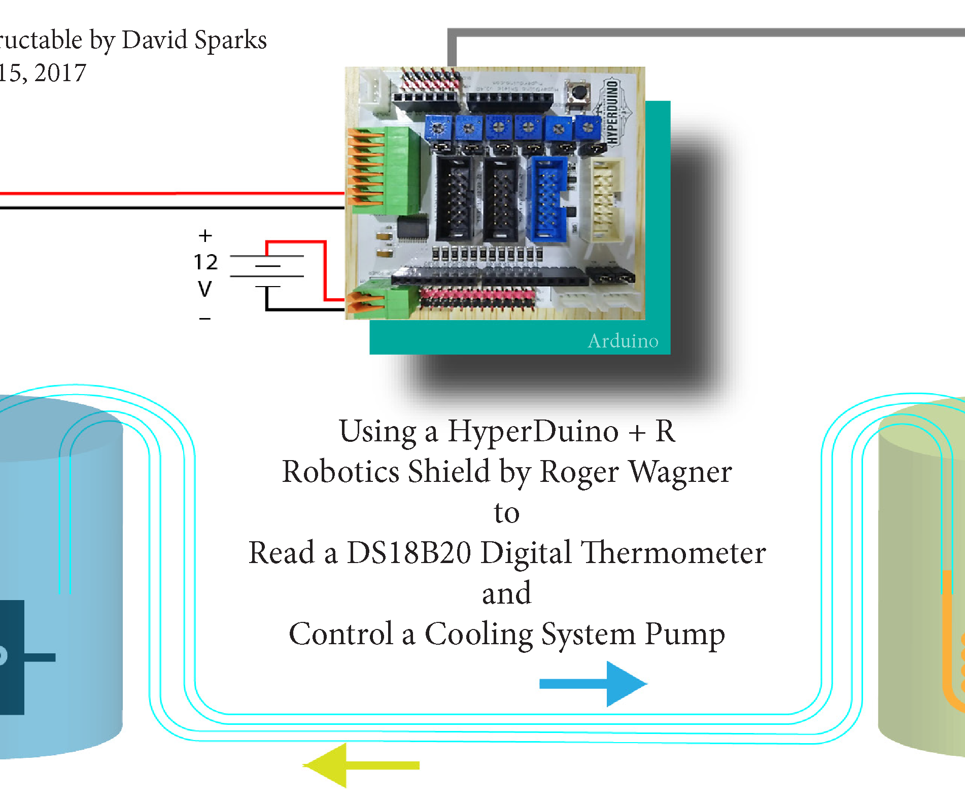 Using a HyperDuino+R Shield to Control Temperature in a Home Brewery ...