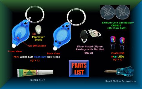THE PARTS LIST