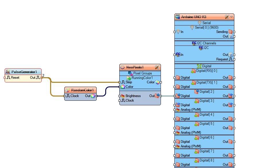 In Visuino Connect Components