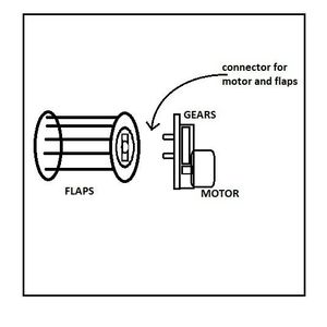 Electronic Part