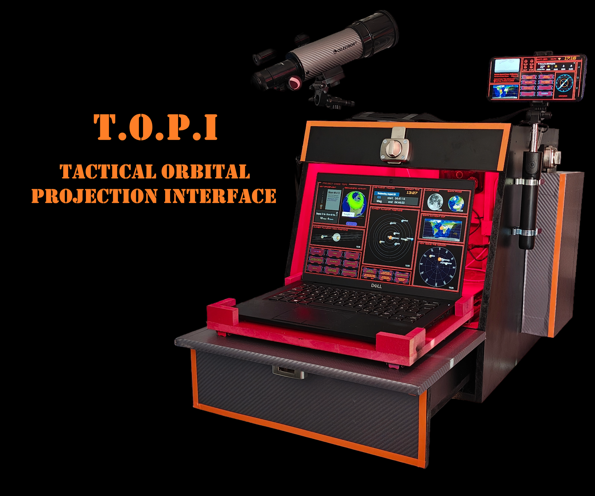 PROJECT CODE: TOPI - Tactical Orbital Projection Interface