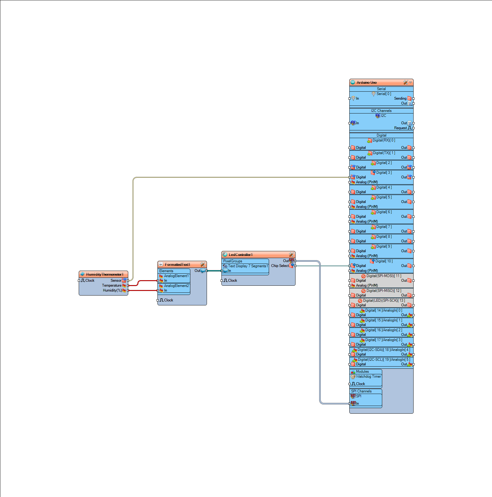 In Visuino Connect Components photo 2