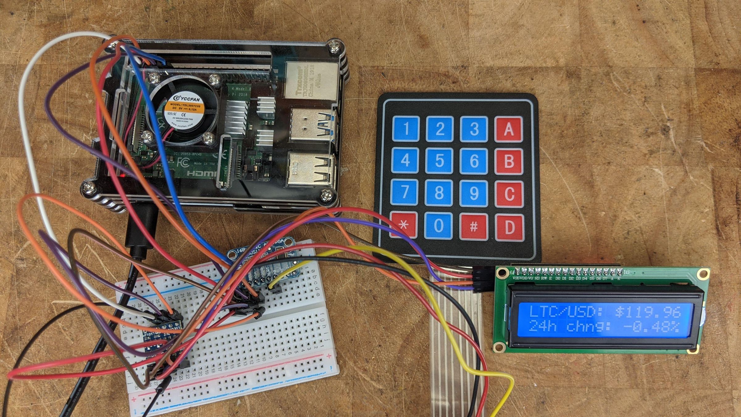 Raspberry Pi Cryptocurrency Tracker : 6 Steps (with Pictures ...