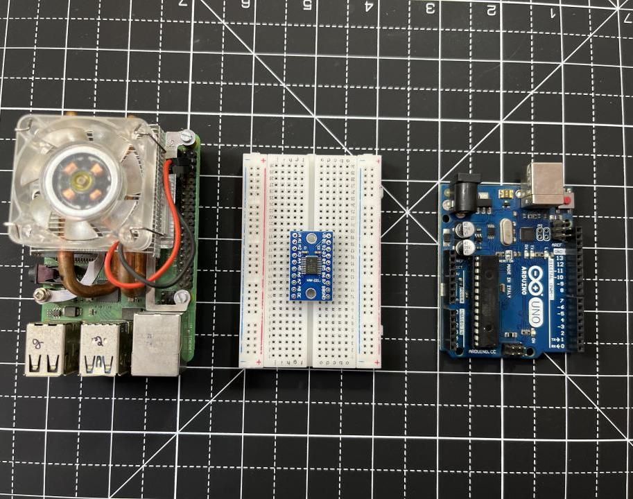 Necessity of Logic Converter