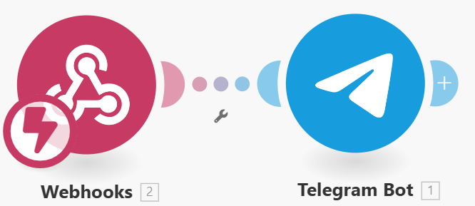 Creating a Make.com Automation for the Telegram Bot
