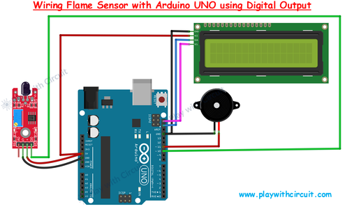 When Using Digital Output of Flame Sensor
