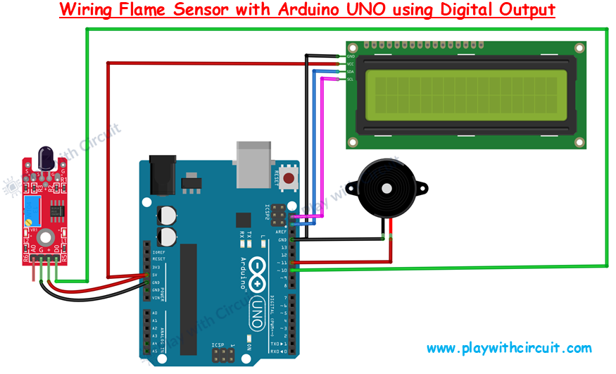 Fire Sensor Aduino How to Use Flame Sensor Module With Arduino : 5 Steps - Instructables