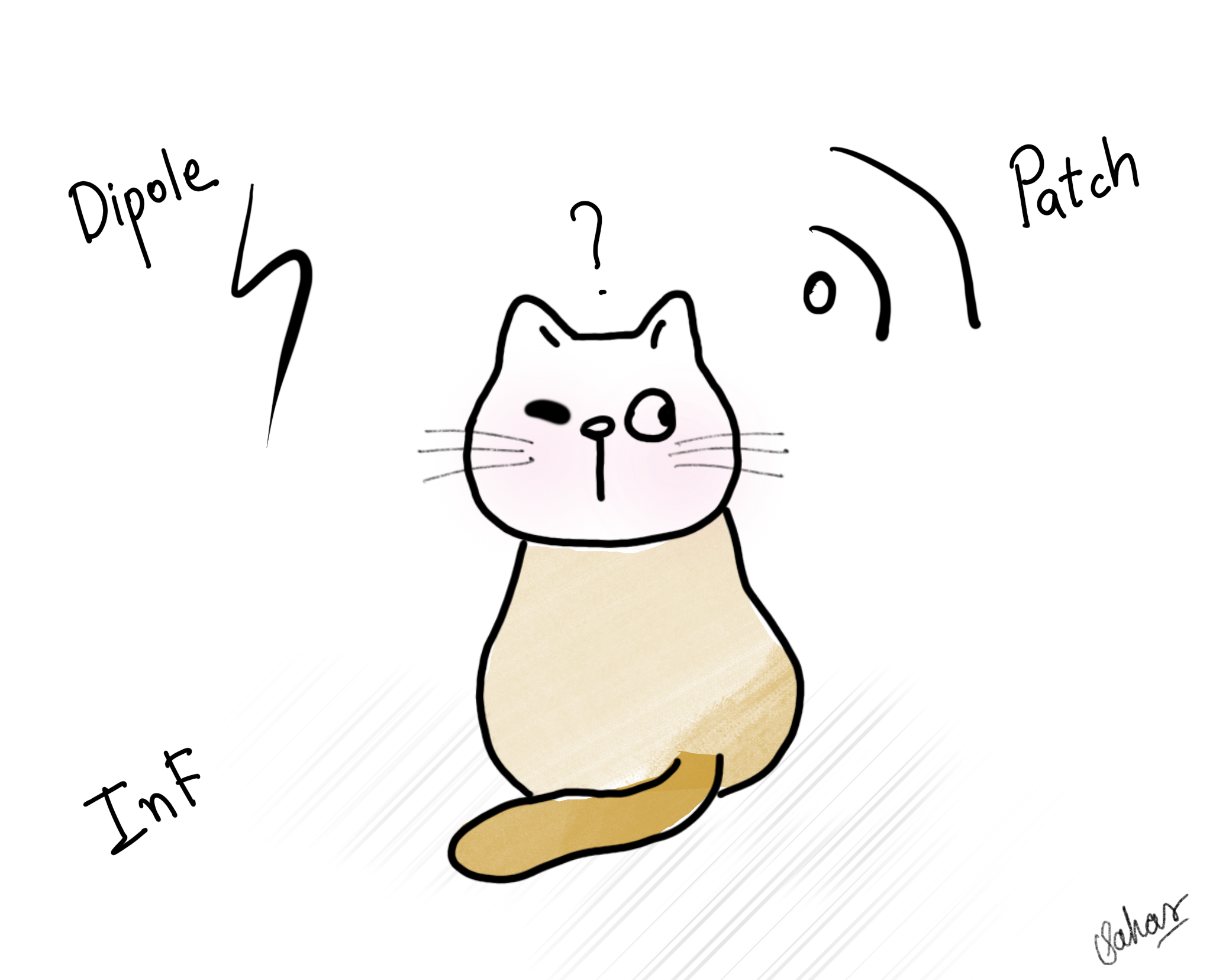 Find My Cat the GPS Tracker for Pets 29 Steps (with Pictures