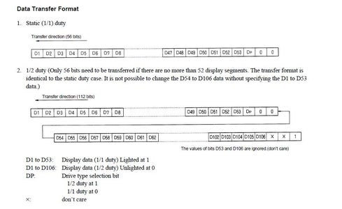 Sanyo LC75821E LCD Display Drivers