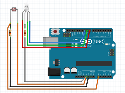 Connect the Sensor to Arduino and Calibrate