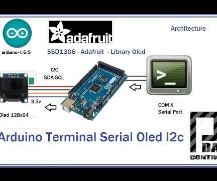 Arduino Serial Terminal Oled  With Adafruit SSD1306 Library