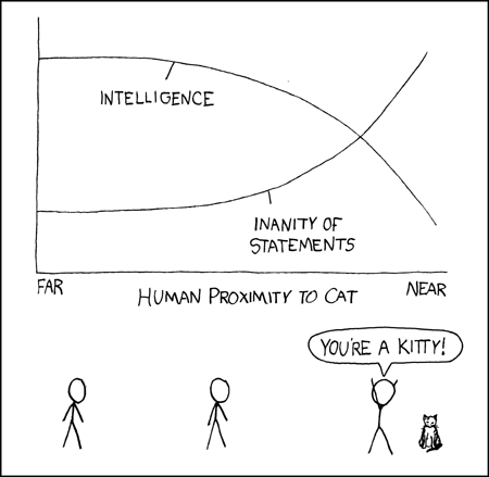 Cat Proximity MATLAB Program