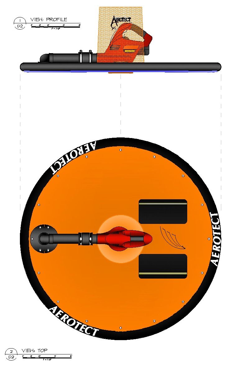FREE Hoverboard Blueprint: Www.aerotect-usa.com