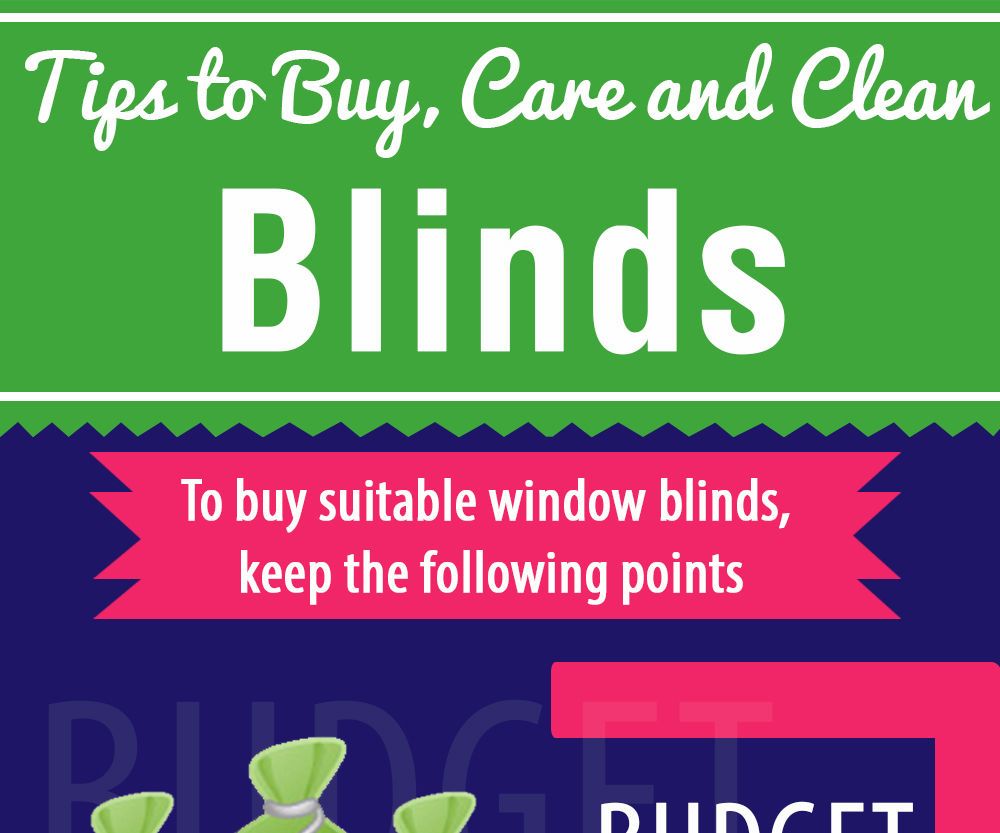 Enhance the Appearance of Your Home With Window Blinds