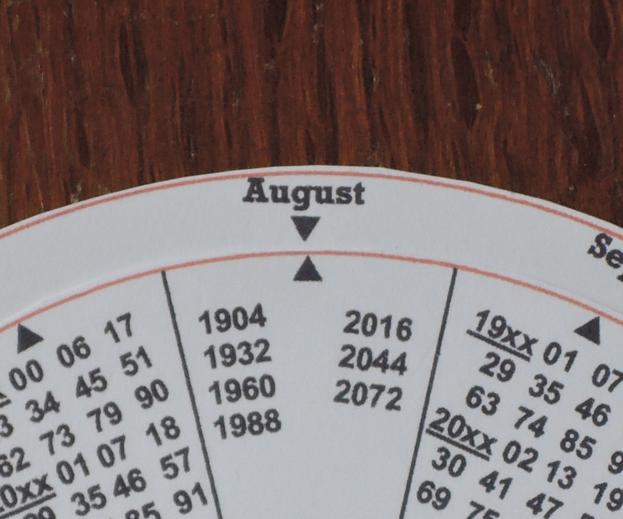 Perpetual Calendar (200 Years)