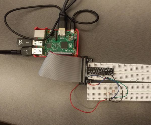 Raspberry Pi Guitar Tuner