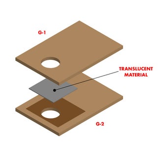 Create Your Song Cards