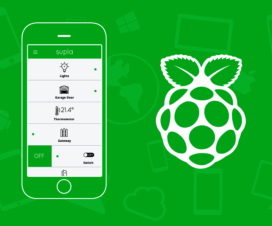 Open the gate, wicket or door with your Smartphone and Raspberry PI