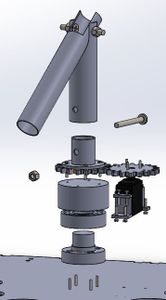 Mechanical Design