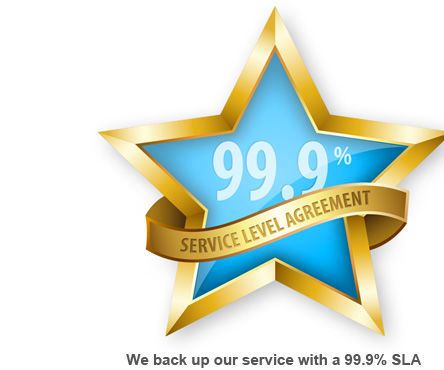 Business Phone Service