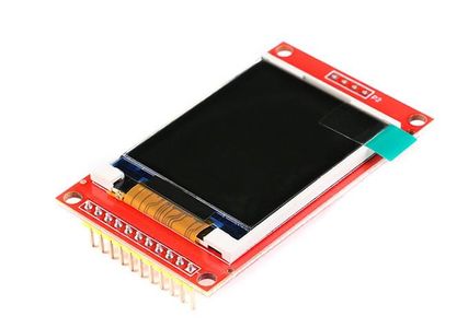What You Will Need