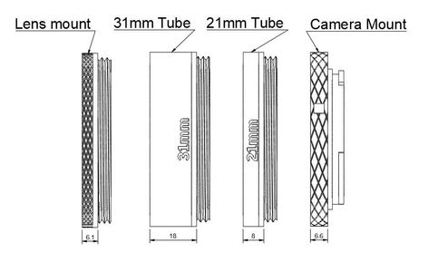 Kit Parts: the Standard Tubes