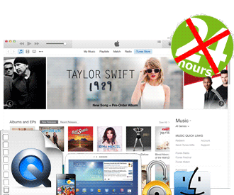 How to Watch ITunes Videos on Huawei Honor 6 ?