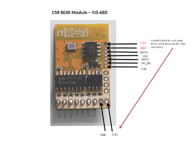 CSR Bluetooth Module Programming : 7 Steps - Instructables