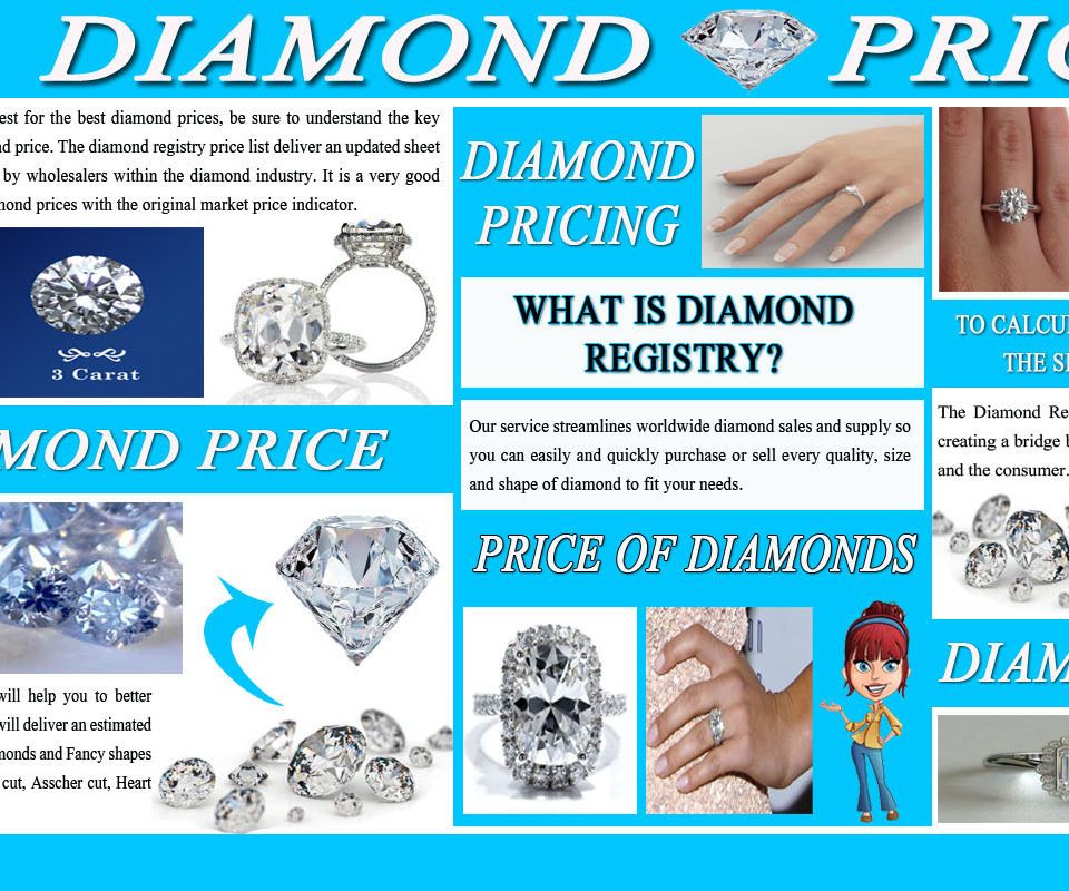 Diamond Prices