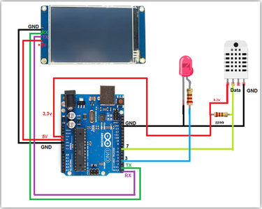 Display Nextion With Arduino Uno : 28 Steps - Instructables
