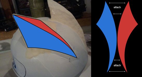 Step 2: Form the Ears