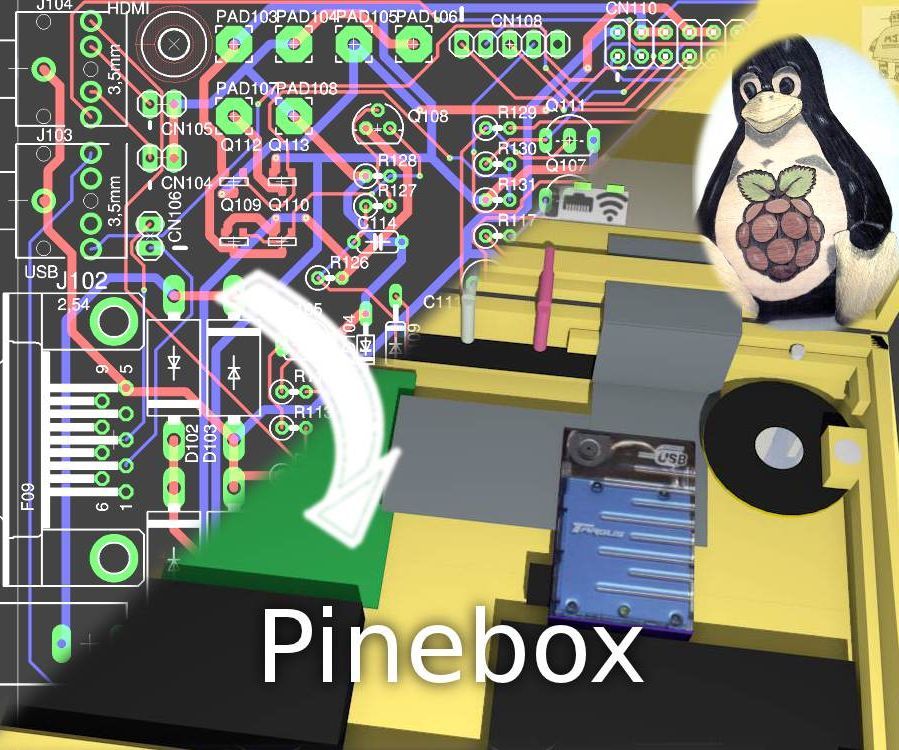 Pinebox: Electronics Design