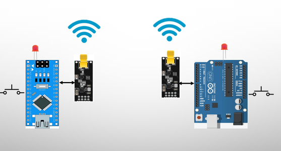 طريقة العمل
