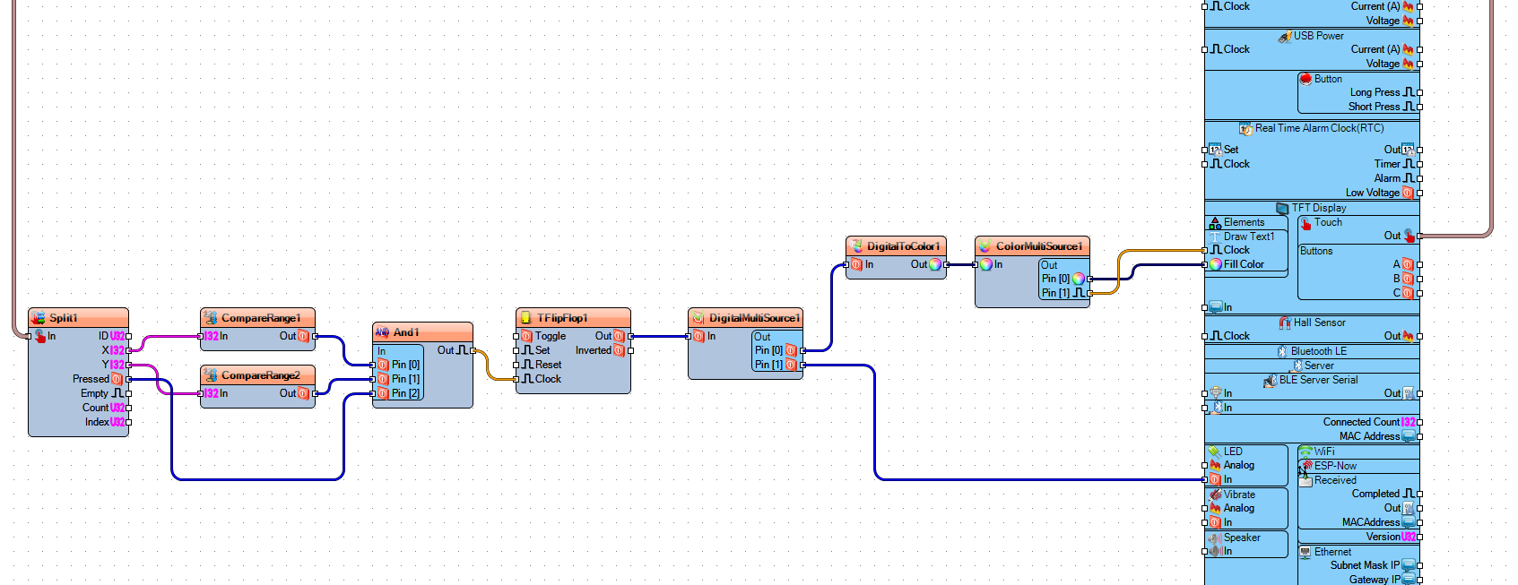 In Visuino Connect Components
