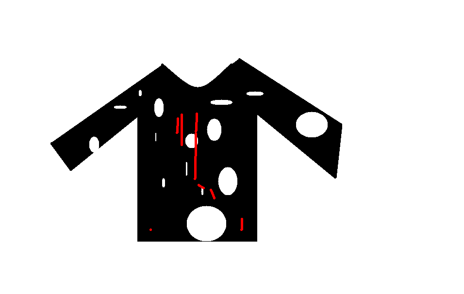 How to Get Free Cloths