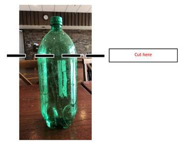 Step 8: Make a Funnel