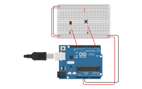 Components