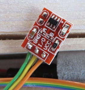 The Components