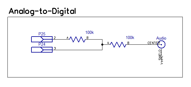 Understanding the Circuit
