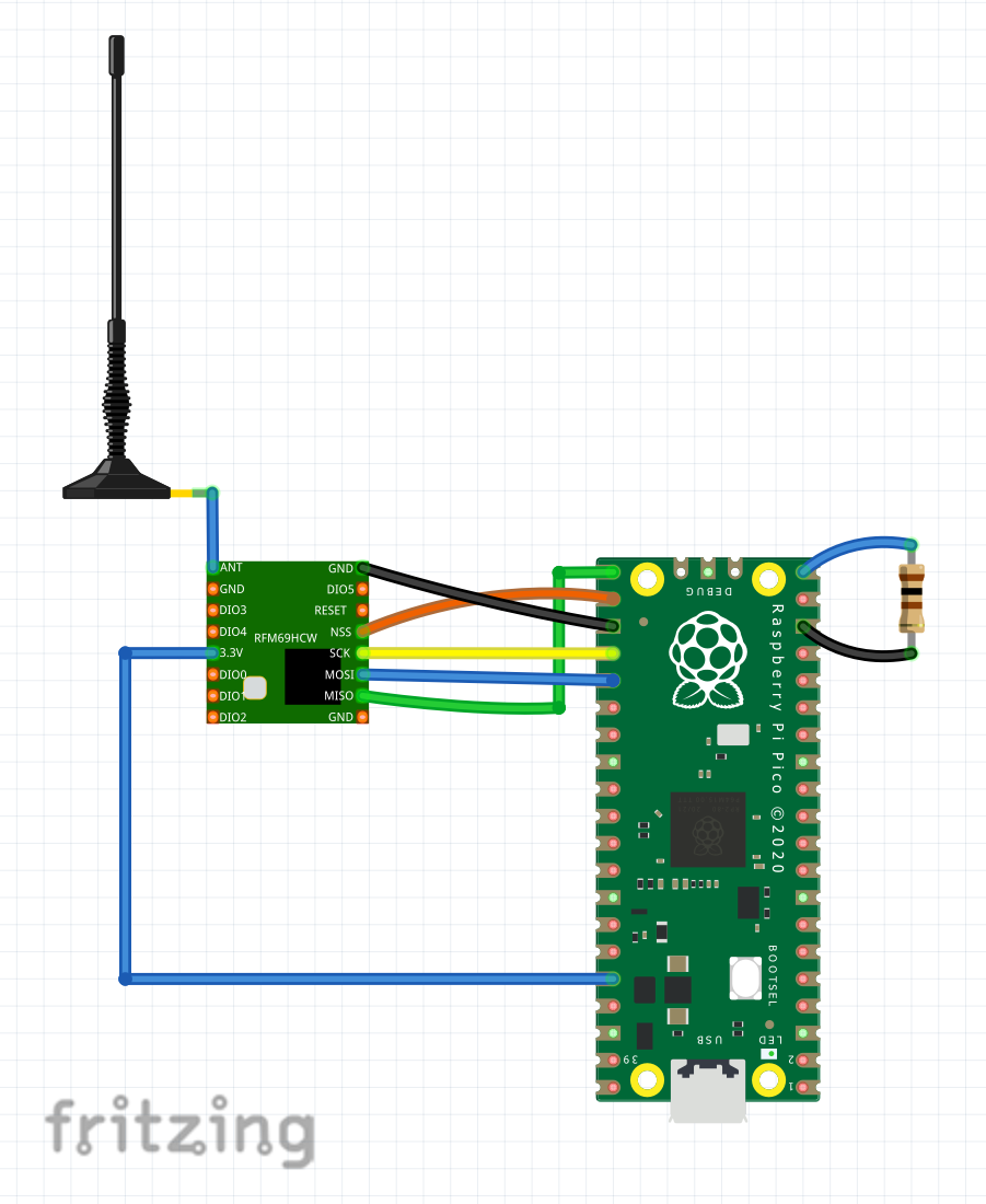 DIY Mioty LPWAN Node Under $10 With AI Setup – Easy LoRaWAN Alternative