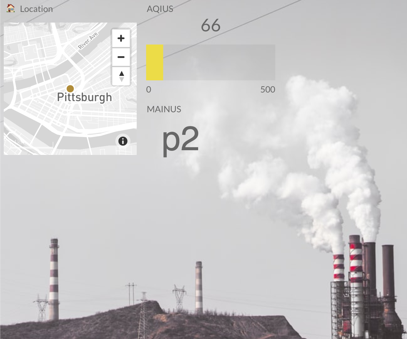 AirVisual Air Quality API Dashboard